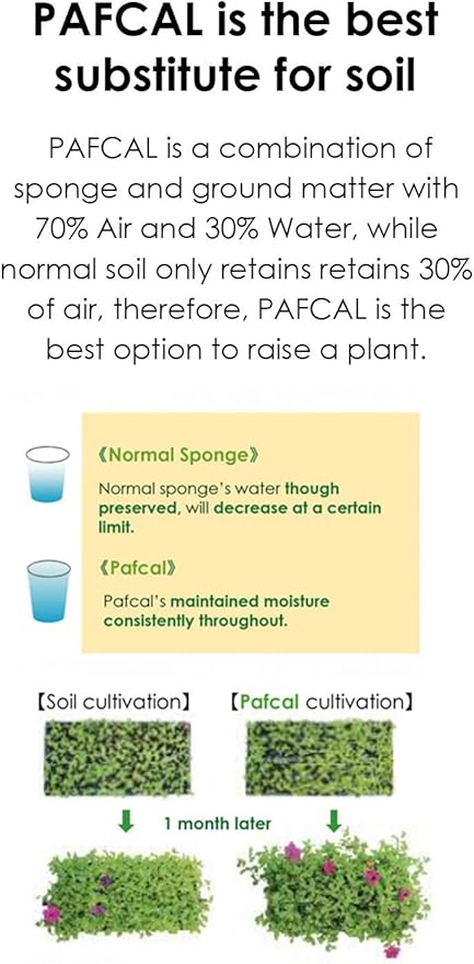 PAFCAL Chips for Indoor and Outdoor | Sponge for Plants | Garden Wall Decoration | Vegetable Growing Kit | Organic Sponge for Plants Landscape and Nursery Pots | Soil Replacement | 0.5kg (Pafcal 500)