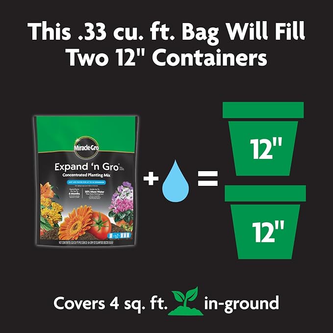 Miracle-Gro Expand 'n Gro Concentrated Planting Mix, Just Add Water for up to 3X Expansion, for Container and In-Ground Use, 33 cu. ft. Expands up to 1 cu. ft., 2-Pack