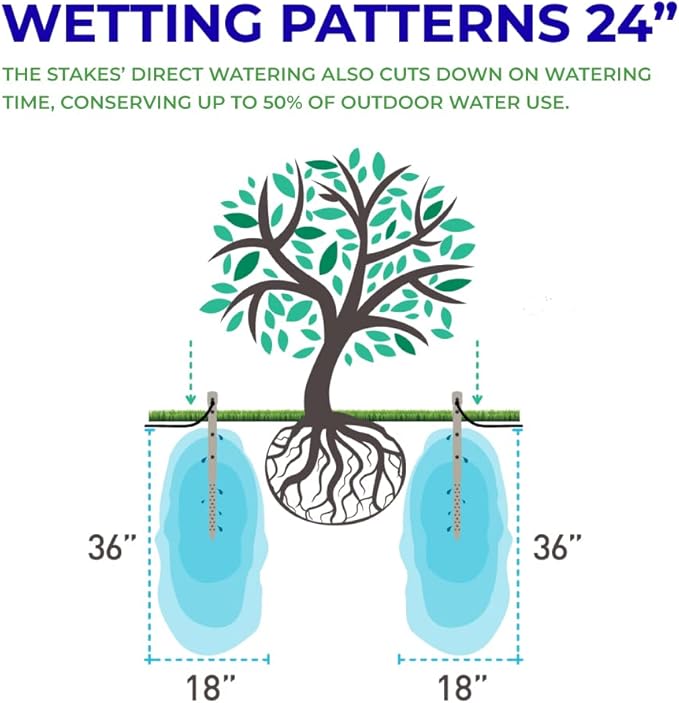Underhill Deep Drip Irrigation Stakes 24-1/2-Inch, Case of 4 Watering Spikes for Trees with Medium Depth Roots, Drip System Parts Tubes, A-DD24
