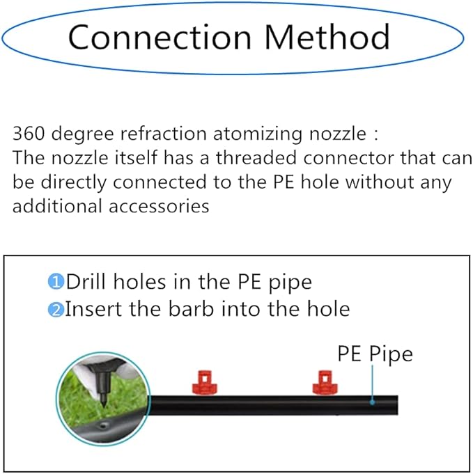 100PCS 360 Degree Misting Nozzle Irrigation, Sprinklers Sprayer for Garden Irrigation System, Micro Sprayer Refraction Automizing Drippers