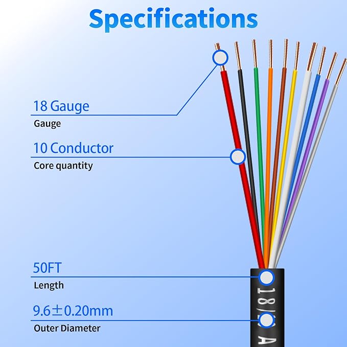 18/10 Solid Sprinkler System Wire 50ft, 18 Gauge Irrigation Wires PVC Jacket Sprinkler Cable for Underground Irrigation Valves Field Central Control System