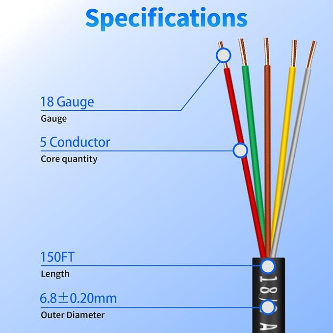 18/5 Solid Sprinkler System Wire 150ft, 18 Gauge Irrigation Wires PVC Jacket Sprinkler Cable for Underground Irrigation Valves Field Central Control System