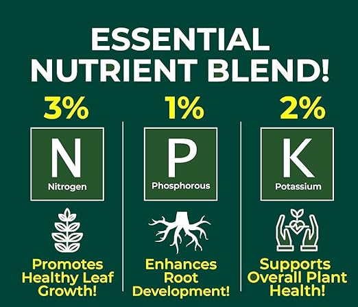 Professional 3-1-2 All Purpose Liquid Fertilizer Consentrate for All Indoor Plants & Flowers - Multi-Purpose Organic Blend for Indoor Growing - 1 Quart Bottle