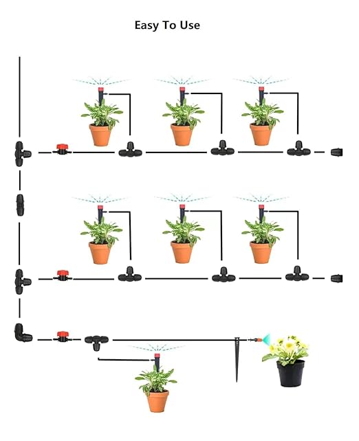 1/4" Drip Irrigation Fittings, Lock Barbed Drip Elbow Connectors for 1/4 Inch Drip Irrigation Tubing -Pack of 30