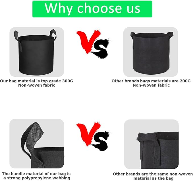 20-Pack 7 Gallon Grow Bags, Heavy Duty Aeration Fabric Pots with Handles,300G Thickened Nonwoven Pots for Plants/Vegetables/Flowers