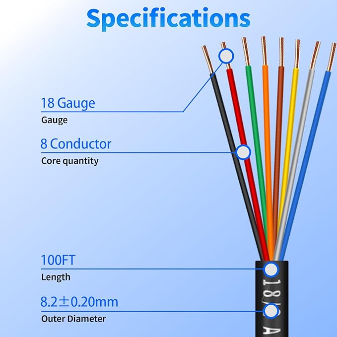 18/8 Solid Sprinkler System Wire 100ft, 18 Gauge Irrigation Wires PVC Jacket Sprinkler Cable for Underground Irrigation Valves Field Central Control System
