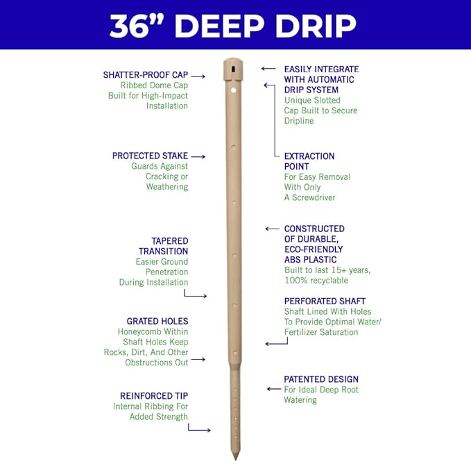 Underhill Deep Drip Irrigation Stakes 36-Inch, Case of 4 Watering Spikes for Palm Trees and Deep Rooted Trees, Drip System Parts Tubes, A-DD36