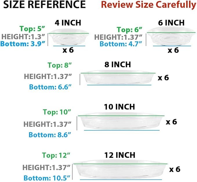 30 Pack Clear Plant Saucers for Indoors (4, 6, 8, 10, 12 inch) Flower Pot Saucers for Potted Plants Plant Plate Set Plant Trays for Indoors No Holes Plant Trays for Pots Bulk