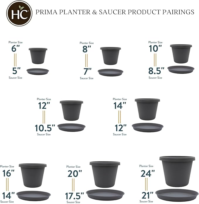 The HC Companies 21 Inch Round Prima Plastic Plant Saucer - Indoor Outdoor Plant Trays for Pots - 21.22 Inchx21.22 Inchx2.52 Inch in Warm Gray