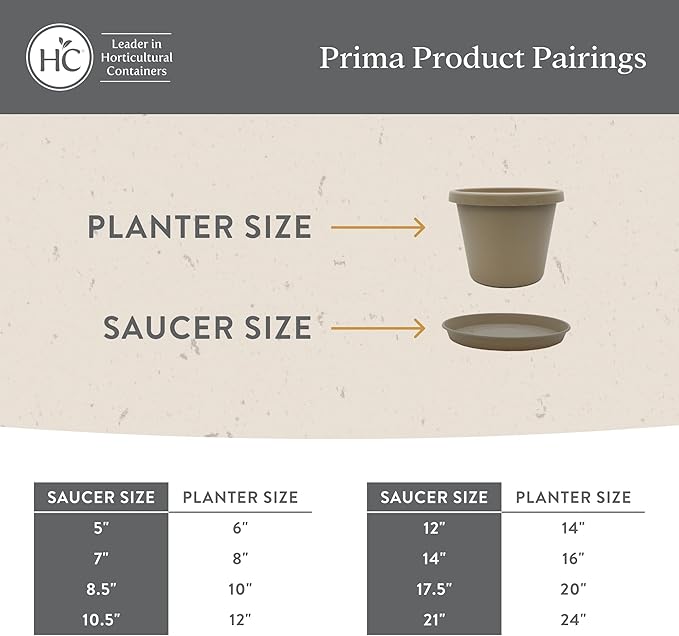 The HC Companies 7 Inch Round Prima Plastic Plant Saucer - Indoor Outdoor Plant Trays for Pots - 7.09 Inchx7.09 Inchx0.87 Inch in Warm Gray