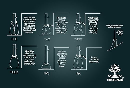 Tree Watering Bag | 20 Gallon Slow Release Drip Tree Irrigation System | Watering Bag for Trees | 3 Pack