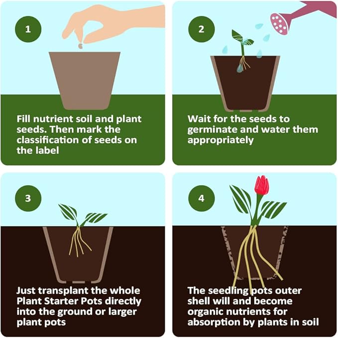 Seed Starter Trays, 126 Packs 4 Inch Round Biodegradable Peat Pots, Seed Starting Pots with Drainage Holes Round Nursery Pot