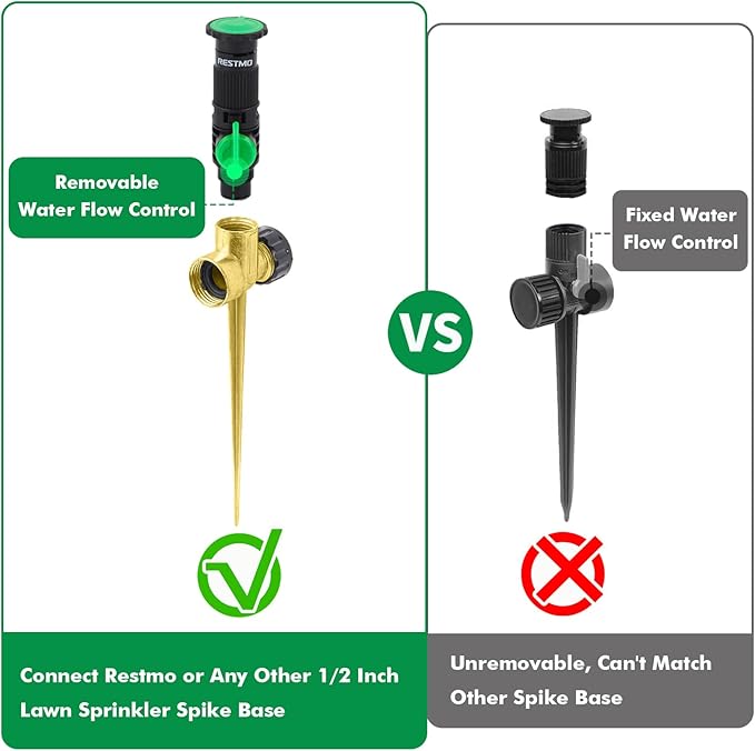 RESTMO Above Ground Sprinkler System, Flexible DIY Irrigation Kit, Multi-Adjustable Lawn Sprinkler & Hose Set, for Garden Plant, Flower Bed and Large Yard Area Watering