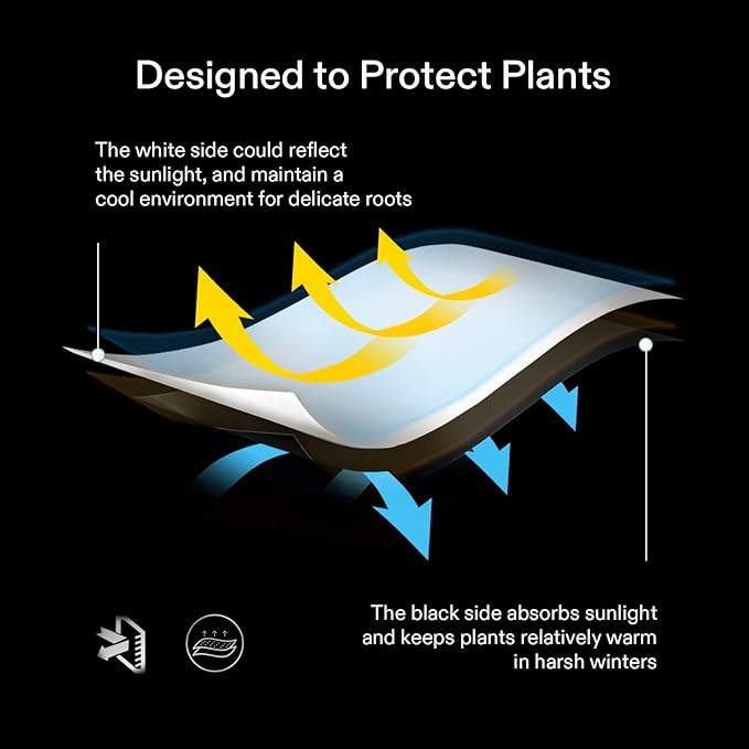 VIVOSUN 50-Pack 3 Gallon Grow Bags for Plants, Black-and-White Thick Plastic Bags for Potting Seedlings, and Rooting