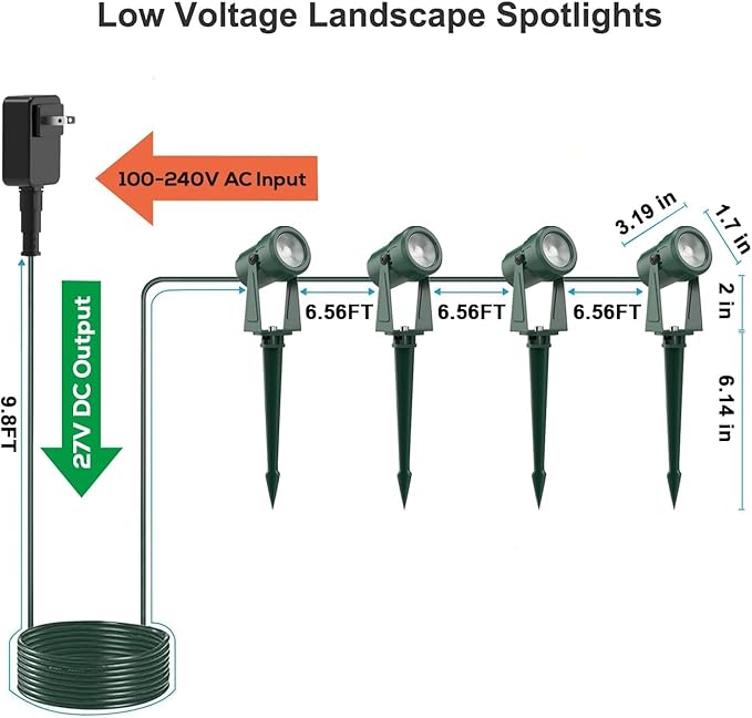 SUNTHIN Outdoor Landscape Lighting, 4 Pack Outdoor Spot Lights with 4 Colorful Lens and Power Supply, Green Shell, IP65 Waterproof & Connectable