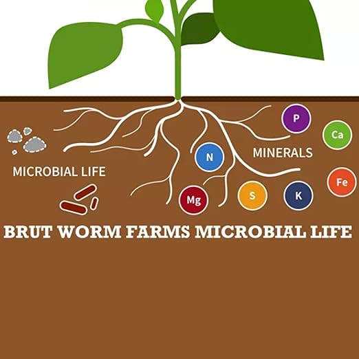 Brut Organic Worm Castings – 30 Lb – Garden's Elixir for Thriving Blooms & Harvests! (6 Pack)