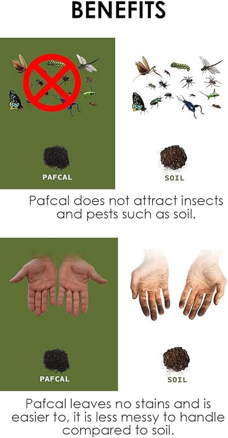 PAFCAL Chips for Indoor and Outdoor | Sponge for Plants | Garden Wall Decoration | Vegetable Growing Kit | Organic Sponge for Plants Landscape and Nursery Pots | Soil Replacement | 0.5kg (Pafcal 500)