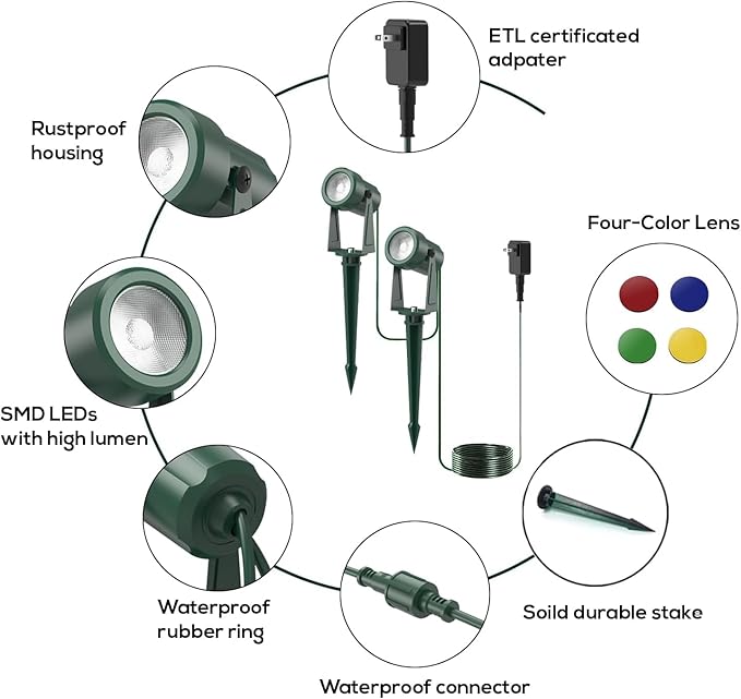 SUNTHIN Outdoor Landscape Lighting, 8 Pack Outdoor Spot Lights with 8 Colorful Lens and Power Supply, Green Shell, IP65 Waterproof & Connectable