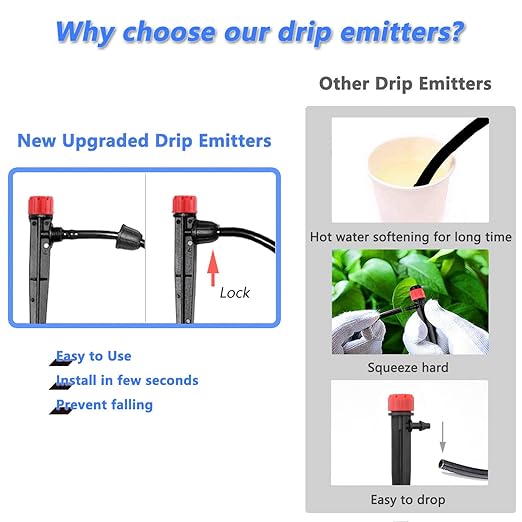 50 Pcs Drip Irrigation Emitters with Lock, Adjustable 360 Degree Water Flow Irrigation Drippers for 1/4 inch Tubing, Garden Irrigation Sprayers for 4-7mm Watering System