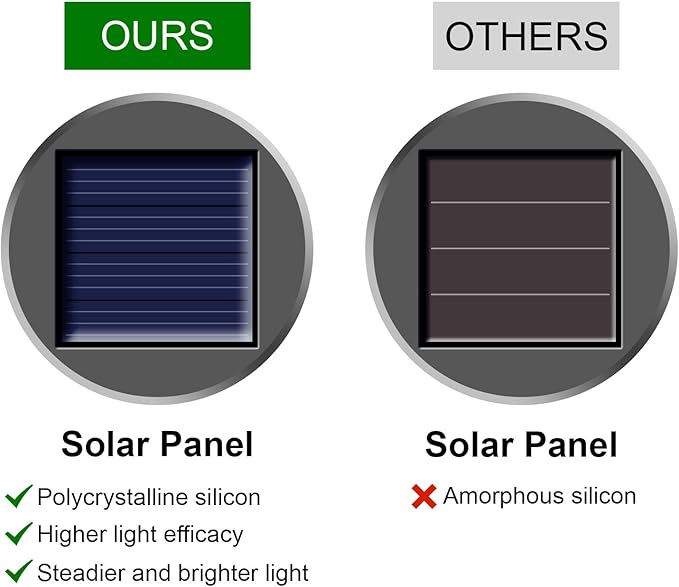 PARTPHONER 12 Pack Hanging Solar Lights Outdoor, Waterproof Solar Globe Lantern with Handle and Clip, Decorative Cracked Glass Ball Lights for Christmas Decor, Tree, Yard, Garden, Patio (Cold White)