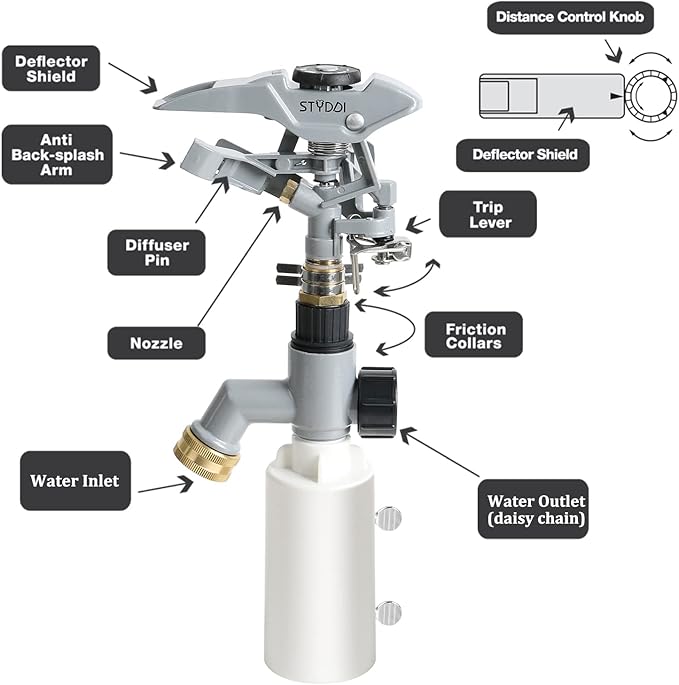 STYDDI T-Post Fence Sprinkler, Metal Impact Sprinkler Head on Fence T-Post Base with Flow Through, Irrigation Zinc-Alloy Adjustable T-Post Impulse Sprinkler