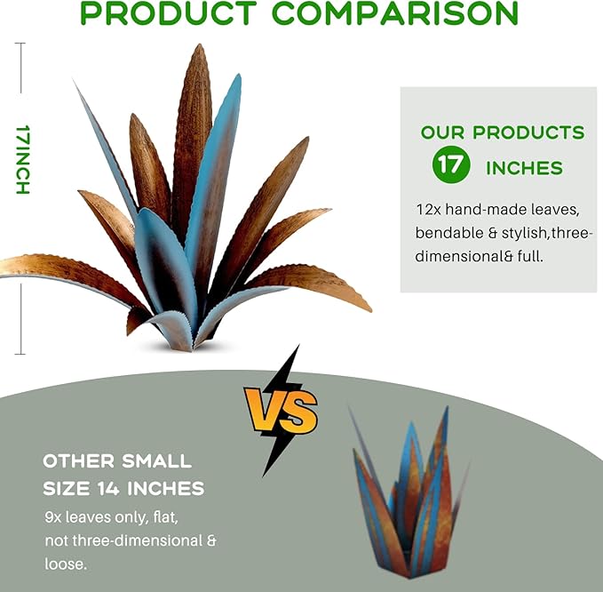 DIY Metal Agave Plant Art Yard Tequila Art Sculpture, Tequila Rustic Garden Sculpture Statue Outdoor Decor,Agave Metal Plants for Yard, Garden Lawn Ornaments (12 Leaves -Blue)