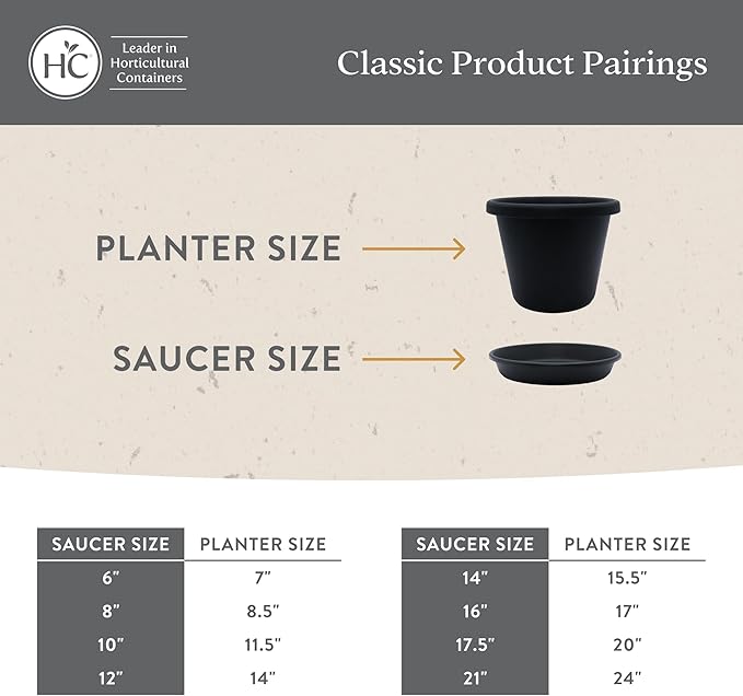 The HC Companies Flower Pot Saucers - Plastic Plant Saucer for Outdoors & Indoors - Traditional Design Plant Pot Trays for Water Drainage - Durable & Stylish Round Plant Tray (14-inch Warm Gray)