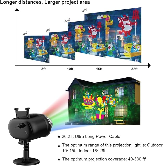 Slide Show Outdoor Holiday Projector, 2 in 1 Water Wave Outside Projector Lights Halloween Christmas, St. Patrick's Day Decoration, Eid Mubarak Kareem Festival Decorations, Easter Decorations