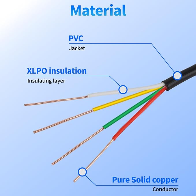 18/4 Solid Sprinkler System Wire 50ft, 18 Gauge Irrigation Wires PVC Jacket Sprinkler Cable for Underground Irrigation Valves Field Central Control System