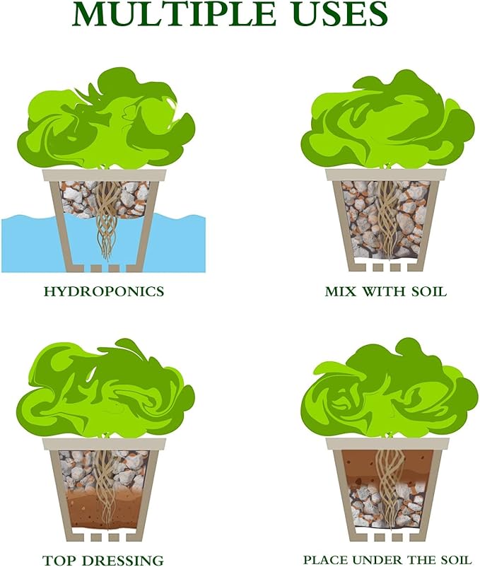 Voulosimi Garden Pumice Rock Horticultural Cactus Bonsai Succulent Soil Additive for Plants, Landscaping, Vase Fillers (1/4 inch, 18 LB)