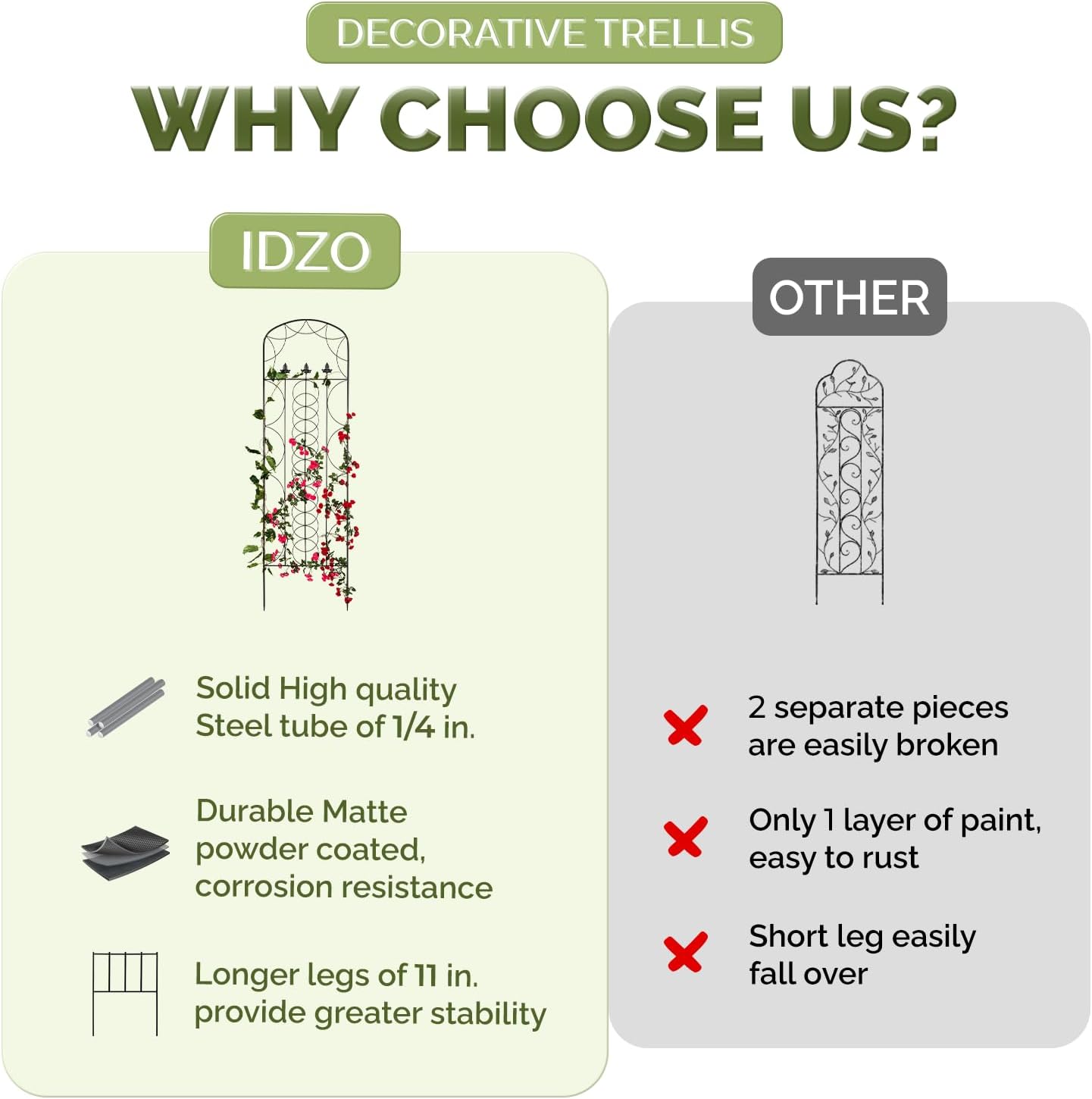 Idzo 71 in. Decorative Metal Trellis for Climbing Plants Outdoor, Heavy-Duty Steel Garden Trellis with Durable Powder Coating, Black