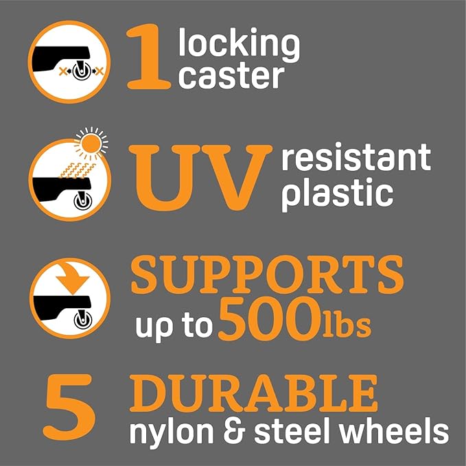 Bosmere S18430 Down Under Plant Caddie, Heavy Duty Plant Stand with Wheels, 500lb Capacity, 16-Inch,Terra Cotta