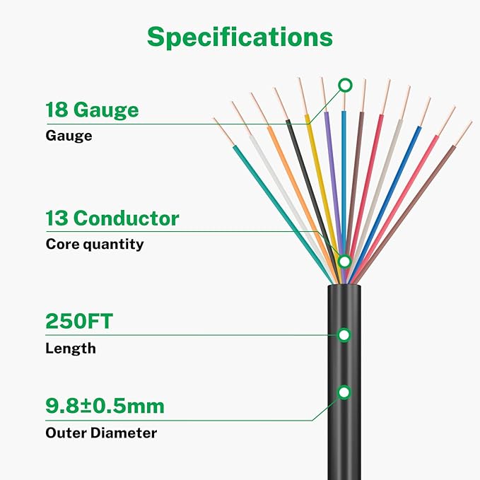 FIRMERST 18/13 Solid Sprinkler Wire for up to 12 Valves System 250 Feet