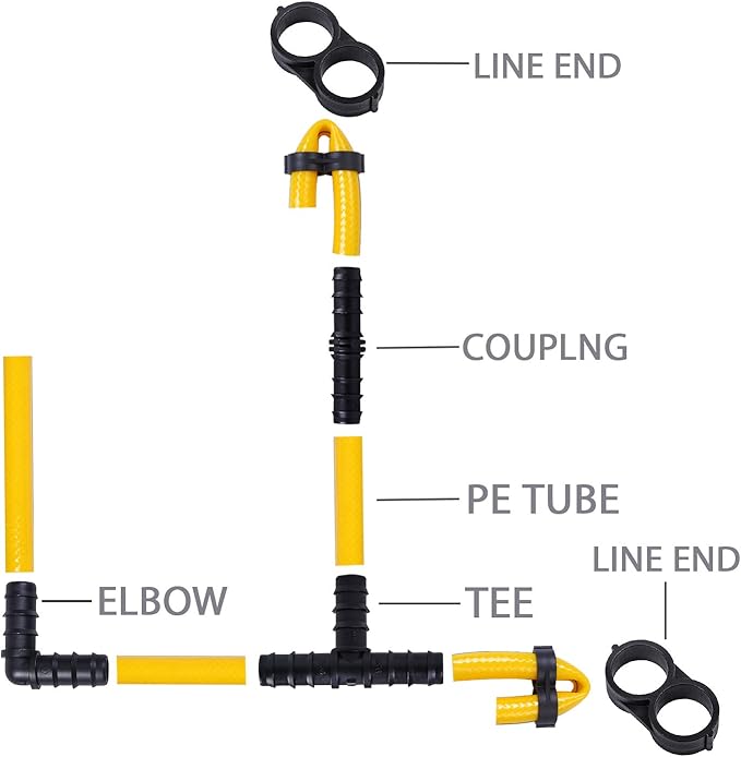 URATOT 40 Pieces Drip Irrigation Fittings Kit 1/2" Tubing Set, 10 Tees, 10 Couplings, 10 Elbows and 10 End Cap Plugs Drip Irrigation Barbed Connectors for Drip Sprinkler Systems