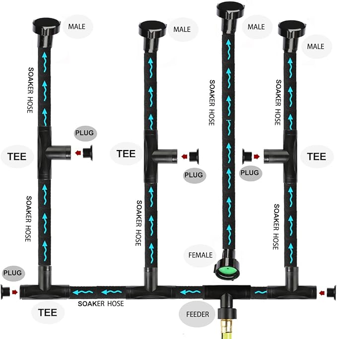 Soaker Hose 3/8 inch x 75FT,Garden Hose With Fittings,Heavy Duty Soaker Hose-Saves 70% Water For Lawn(75FT).