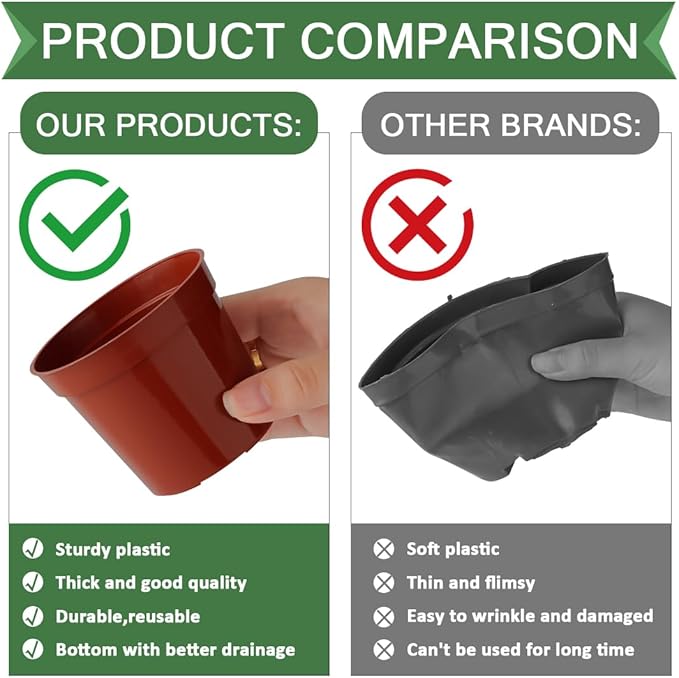 100-Pack 2.5 inches Plus Tiny Round Plant Pots Succulent Seedling Nursery Pots Made from Virgin Grade PP Material(Tiny, 68mm2.5 inch)