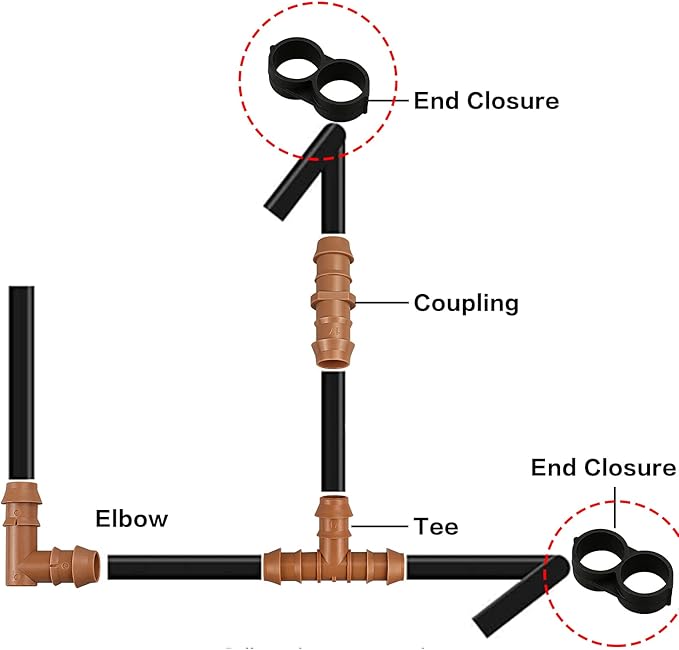 Drip Irrigation Fittings for 1/2" Tubing, 18 Pieces Drip End Plug Fittings End Cap Connectors for 1/2 Inch Irrigation Tube, Drip Line End Closure for Drip and Sprinkler Systems