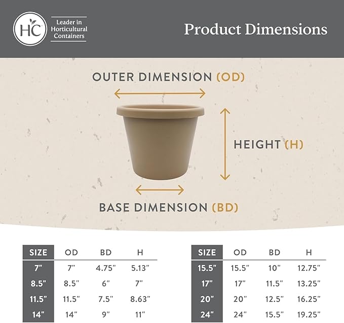 The HC Companies 17 Inch Round Classic Planter - Plastic Plant Pot for Indoor Outdoor Plants Flowers Herbs, Sandstone