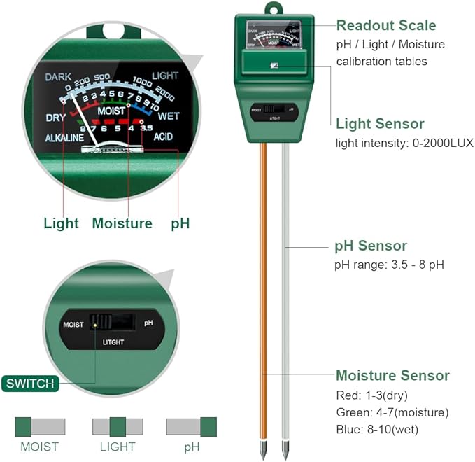 Soil pH Meter, MS02 3-in-1 Soil Moisture/Light/pH Tester Gardening Tool Kits for Plant Care, Great for Garden, Lawn, Farm, Indoor & Outdoor Use (Green), 2 Packs