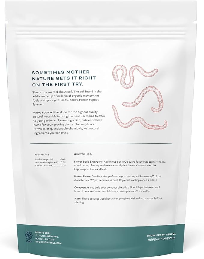 Earthworm Castings - Sustainable & Natural Soil Amendment - 0.6-0.7-0.2 NPK - Enhance Soil with Living Microbes and Micronutrients pH - 2 LB