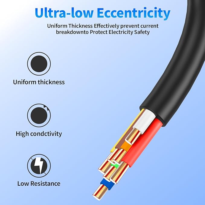 18/7 Solid Sprinkler System Wire 100ft, 18 Gauge Irrigation Wires PVC Jacket Sprinkler Cable for Underground Irrigation Valves Field Central Control System