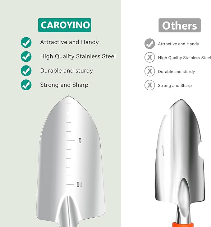 Gardening Tool Set of 8 PCS Stainless Steel Garden Tool Set with Garden Tool Bag Gardening Hand Tools,Ideal Gardening Gifts for Men and Women