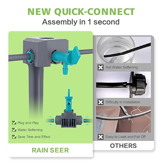 Drip Irrigation System Kit 66ft, Quick Connect Automatic Watering System for Potted Plants with 6mm Irrigation Tubing for Outdoor Garden Indoor Plants Greenhouse