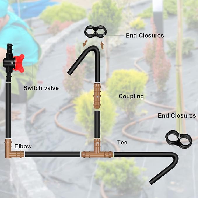 68 Pcs Drip Irrigation Fitting Kit 1/2 Inch Tubing Set, Switch, Tee, Coupling, Elbow and End Cap Plastic Plug, Drip Irrigation Connector for Compatible Drip or Sprinkler System