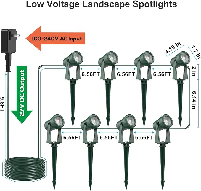 ZYAN 8 Pack Outdoor Landscape Lighting with 8 Colorful Lens and Power Supply, Green Shell