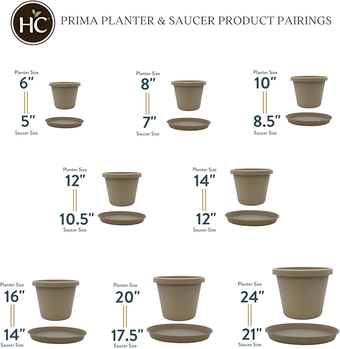 The HC Companies 12 Inch Round Prima Plastic Plant Saucer - Indoor Outdoor Plant Trays for Pots - 12.4 Inchx12.4 Inchx1.5 Inch in Sandstone
