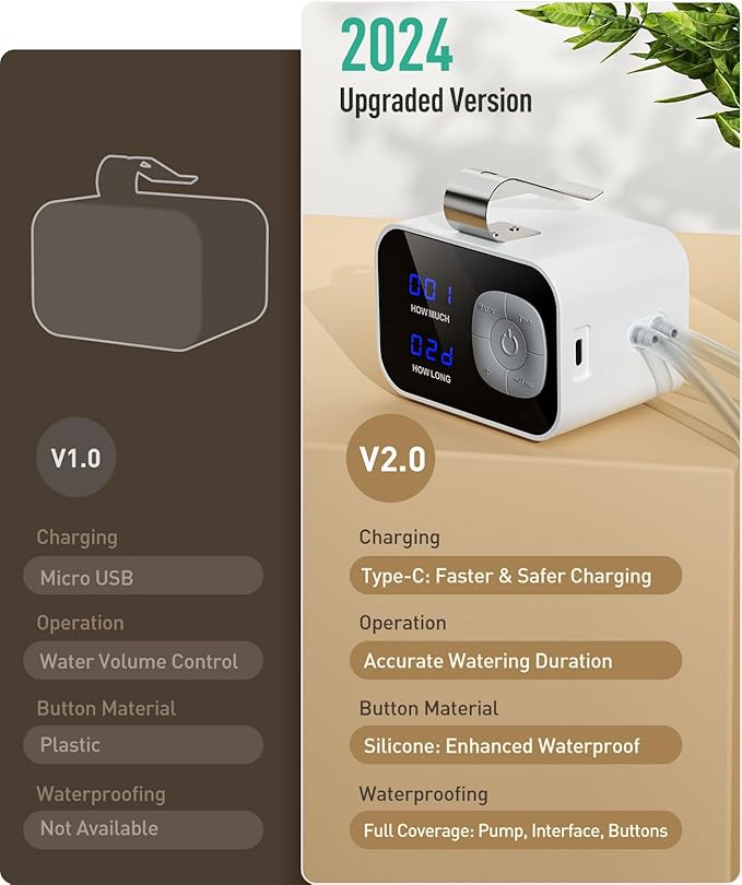 Kollea Reliable Automatic Watering System for Potted Plants-Free Watering in Seconds, Plant Self Auto Watering System for Vacation Indoor House, Drip Irrigation Kits with 60-Day DIY Watering Schedules