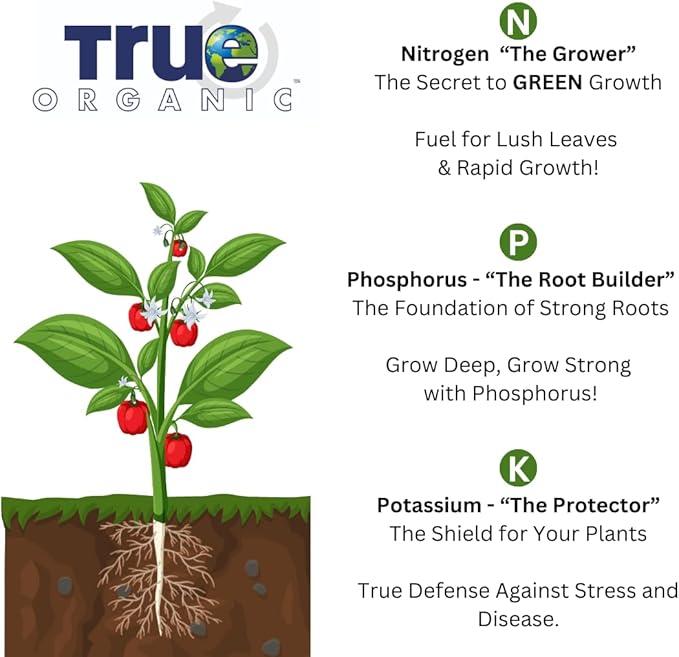 True Organic Bone Meal – Organic Fertilizer for Growth, Flowering, and Fruit Production – 25lb Bag Covers 508 Sq. Ft.