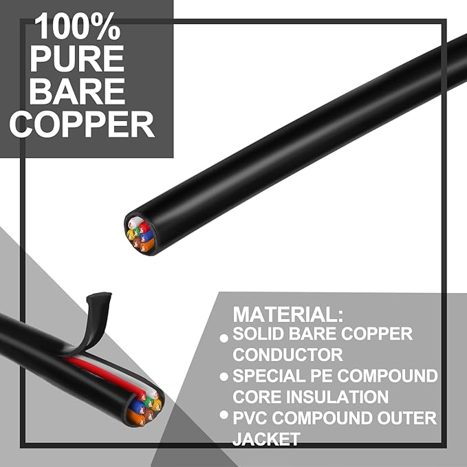 Hoolerry Solid Sprinkler System Wire 18 Gauge Irrigation Wire with UV Resistant PVC Jacket Sprinkler Cable for Underground Irrigation Field Central Control System 30v Ul Listed(18/7, 250 Ft)