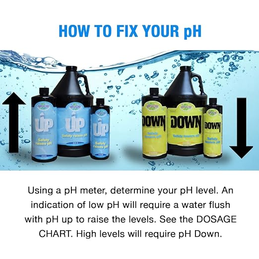 Microbe Life Hydroponics pH Up pH Control Liquid, Premium Buffering for pH Stability, Increases pH Levels, Use with Any Feeding Systems Including Hydroponics or Soil, 16 Ounces